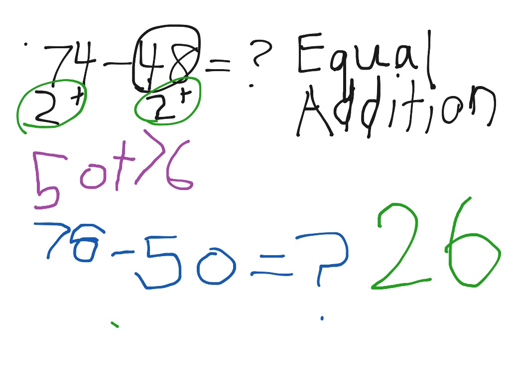 equal-additions-math-showme