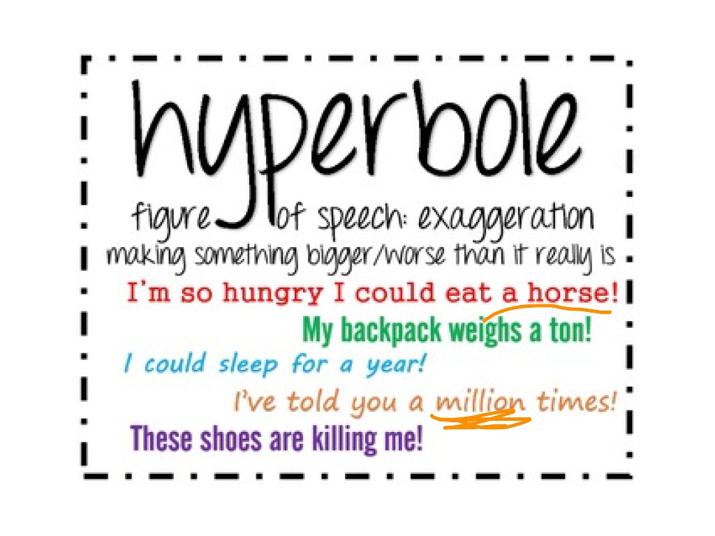 hyperbole definition