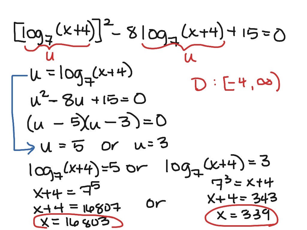 U substitution (aka Chunking) | Math, Precalculus, Logarithms | ShowMe