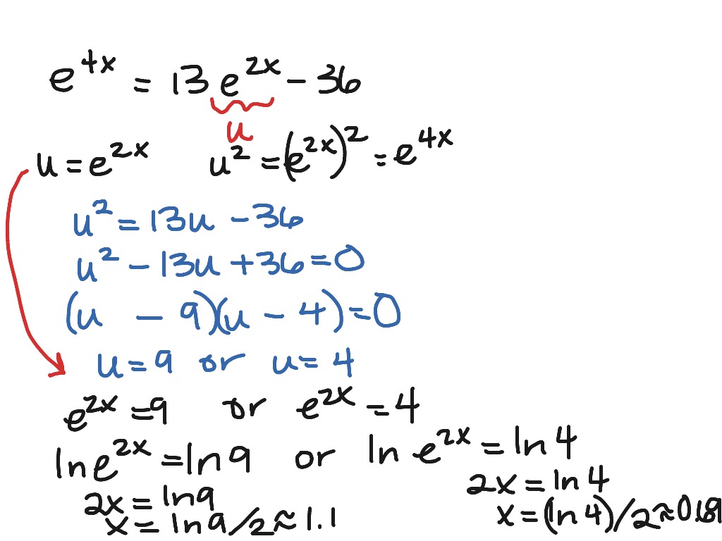 Chunking-U Substitution | Math, Precalculus, solving-equations | ShowMe