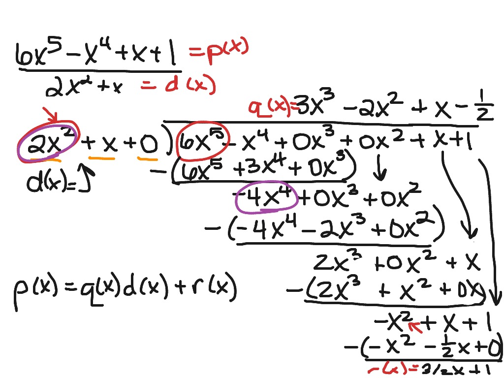 Long Division Polynomial Style | Math, Precalculus, Polynomial and ...