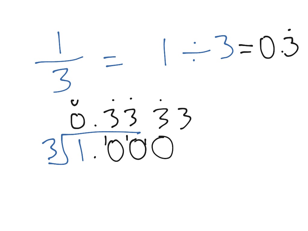 Division with decimals using the bus stop method | Math | ShowMe