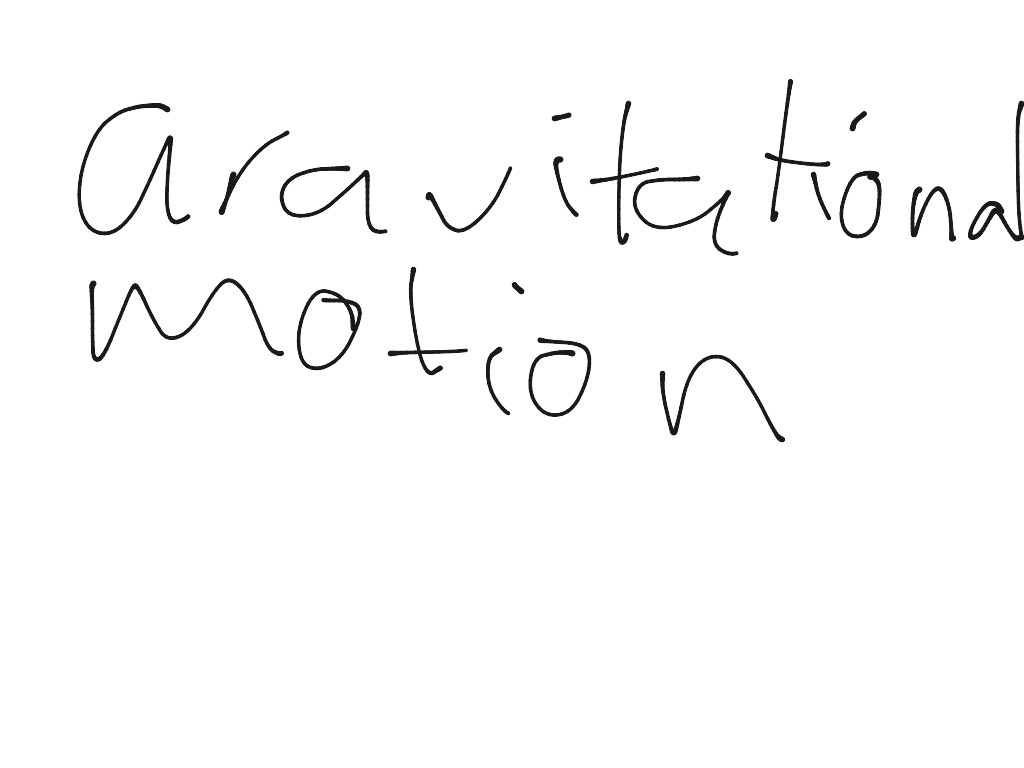 most-viewed-thumbnail