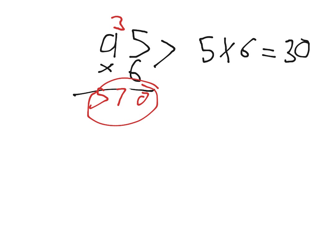 most-viewed-thumbnail