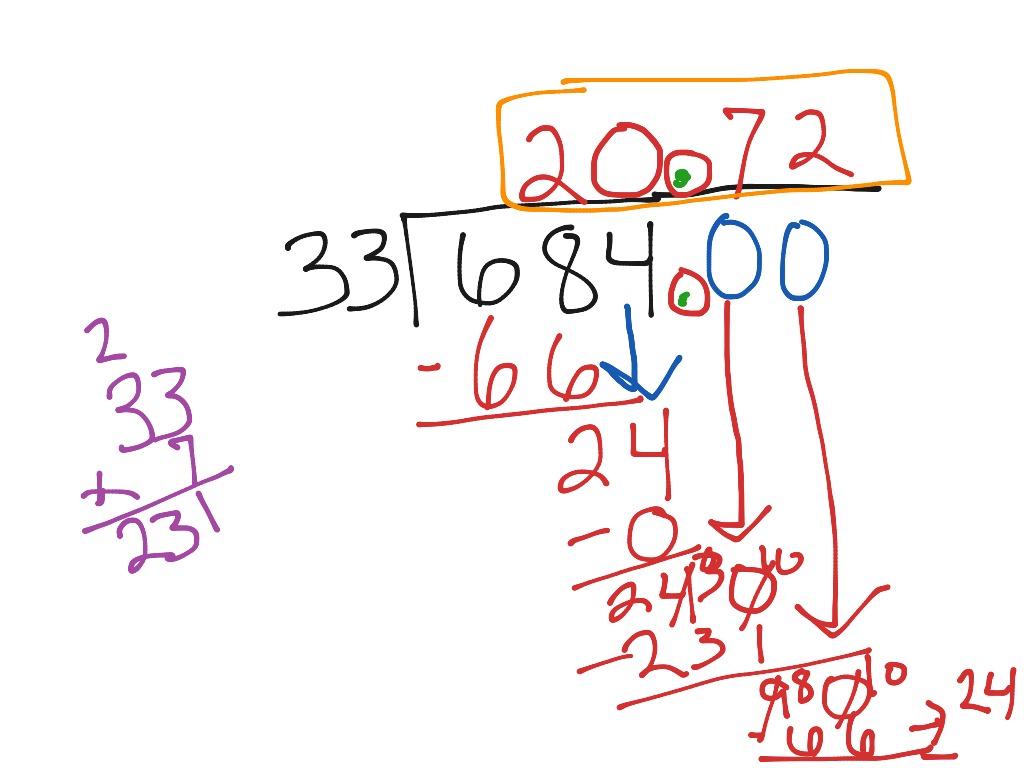 most-viewed-thumbnail