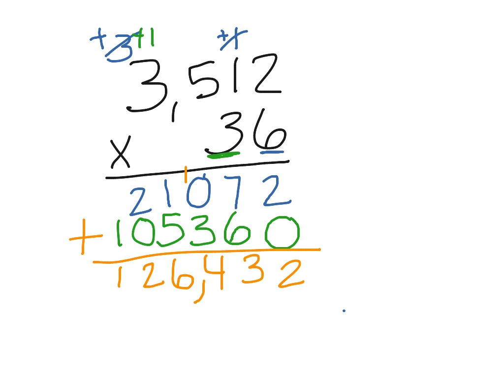 Steps for standard multiplication | Math | ShowMe