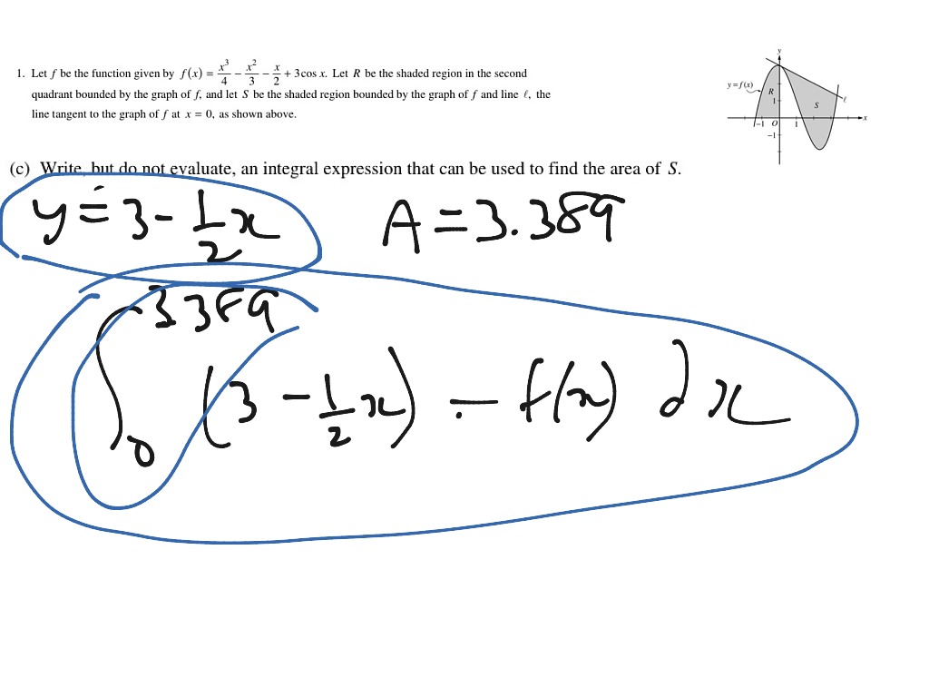 (untitled) | Math, Calculus, Integrals, AP Calc - Area And Volume Using ...