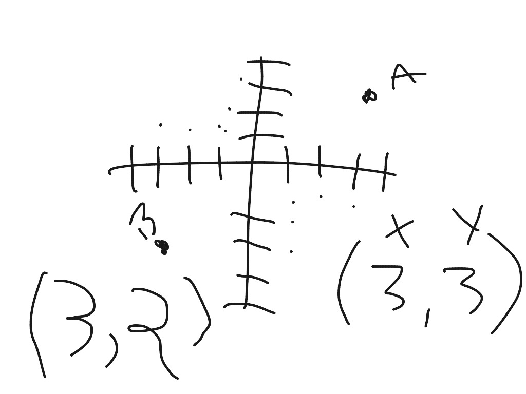 most-viewed-thumbnail