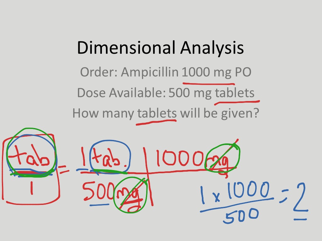 dimensional-analysis-rules-math-showme