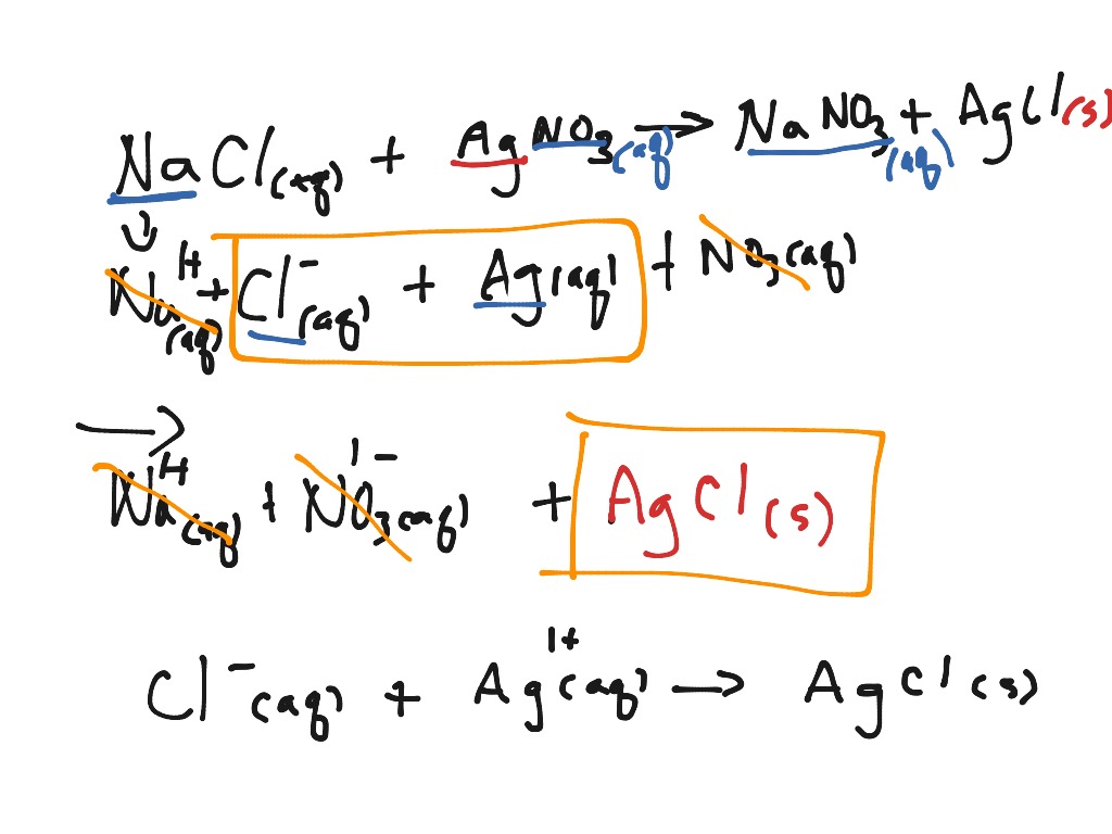 ppt-net-ionic-equations-continued-powerpoint-presentation-id-4788785