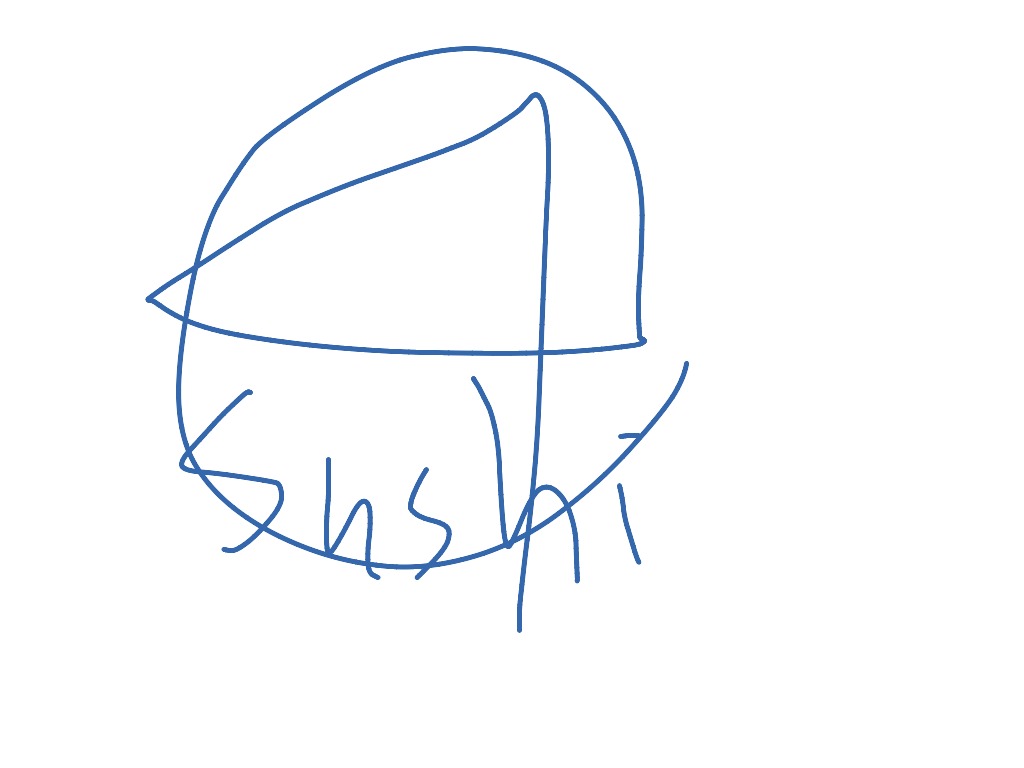 most-viewed-thumbnail