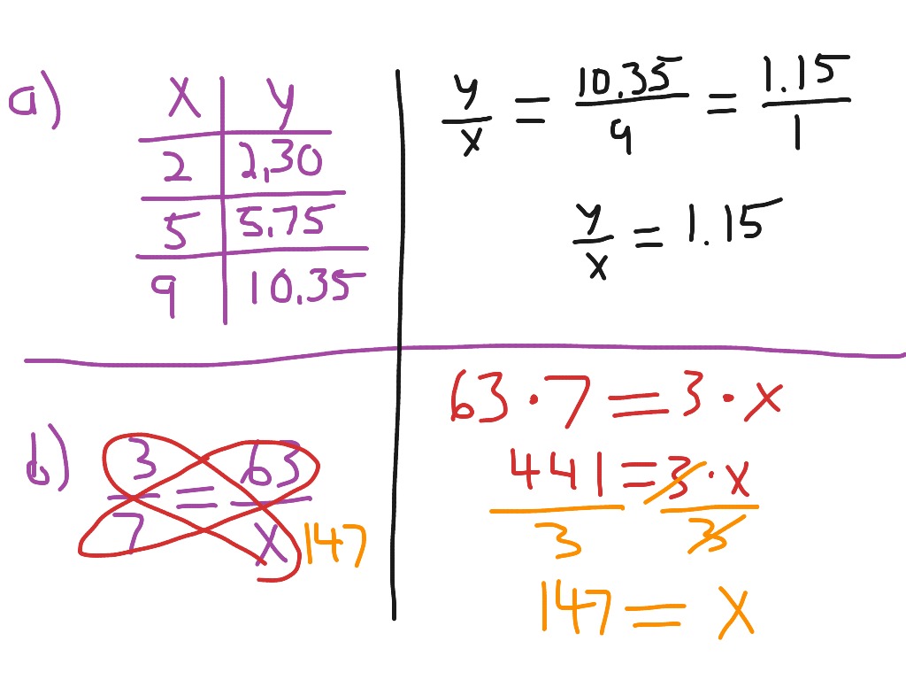 7th-grade-2-4-proportional-relationships-and-equations-math-showme