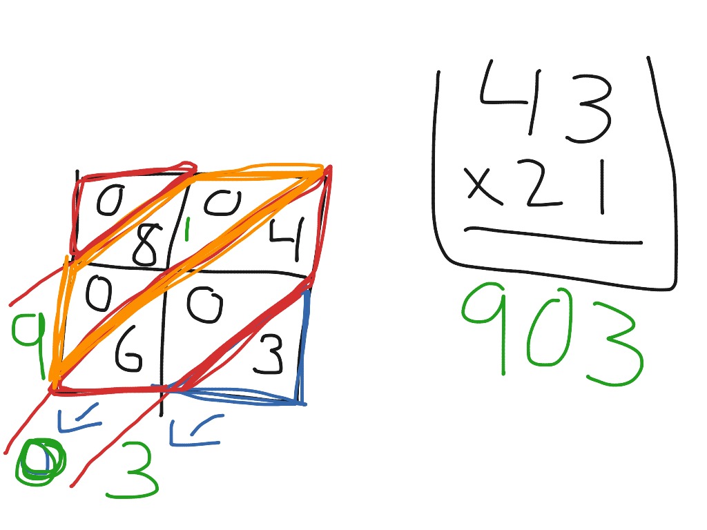 showme-two-digit-multiplication