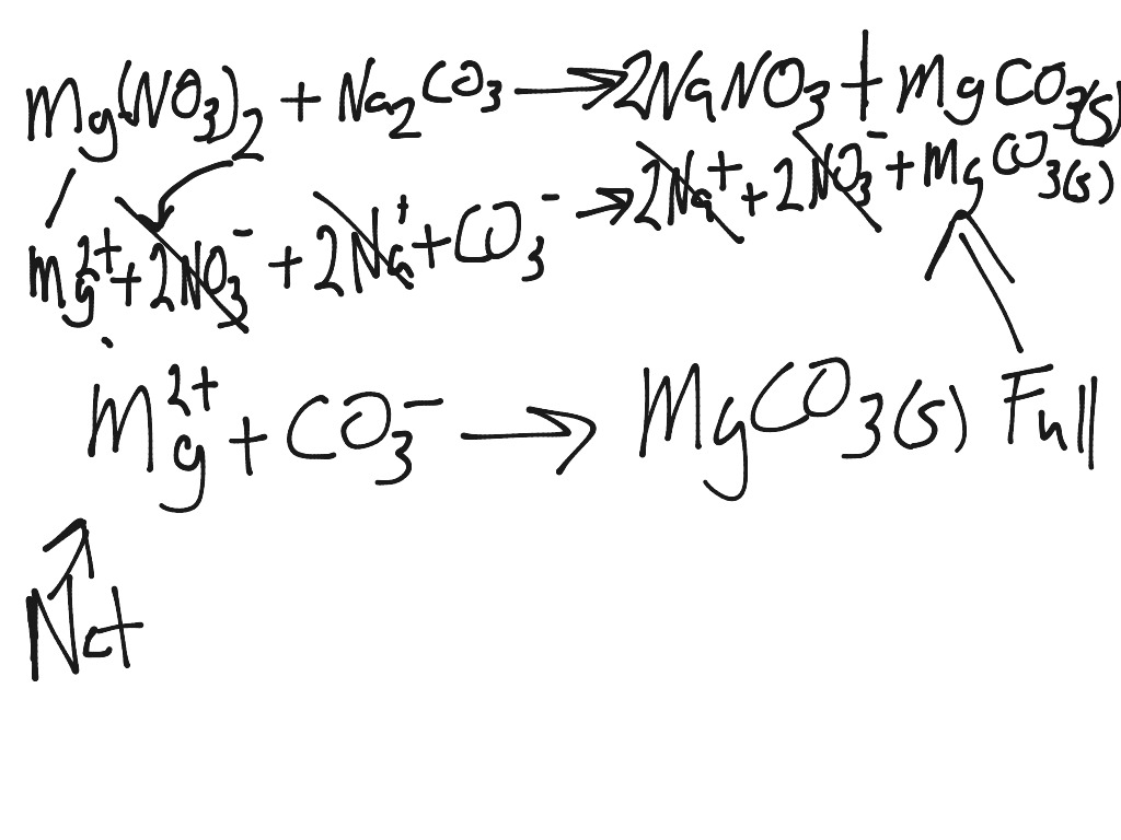 ShowMe Magnesium carbonate