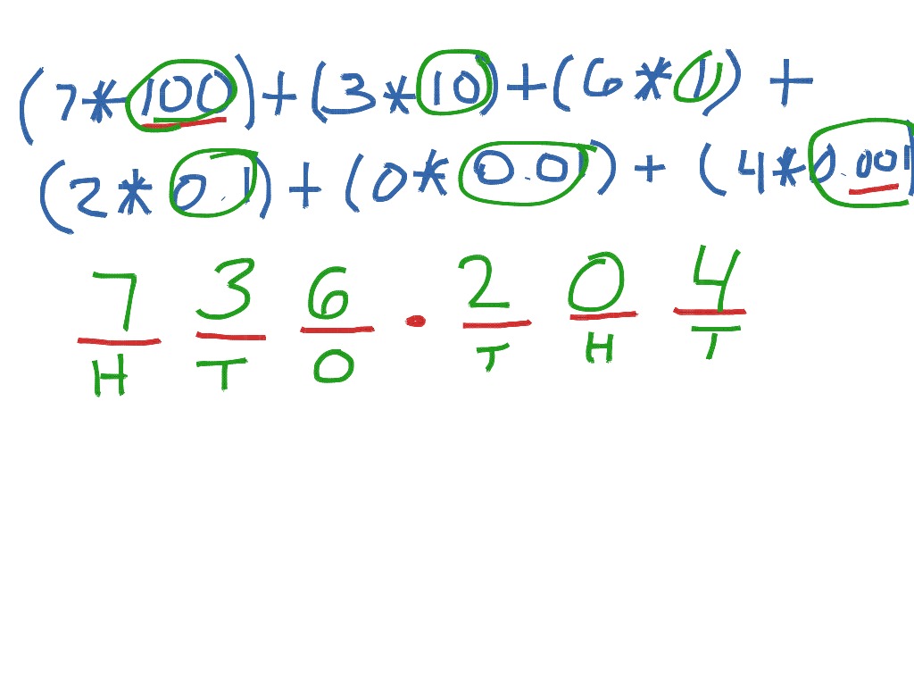 showme-multiplication-using-expanded-notation