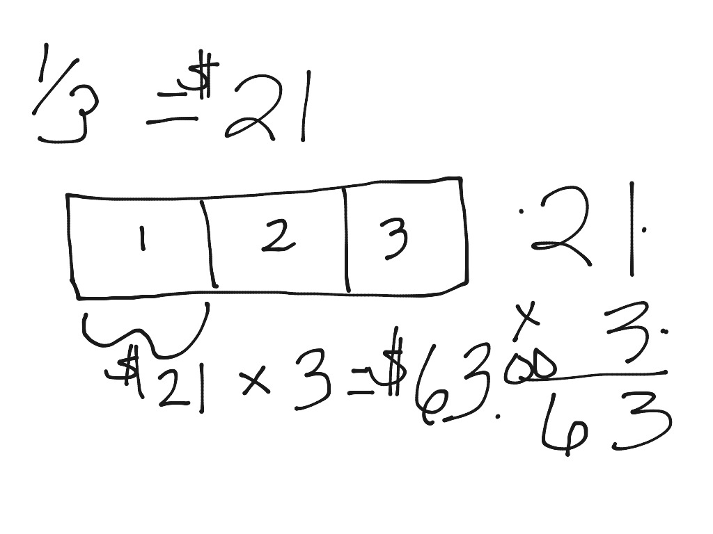 most-viewed-thumbnail