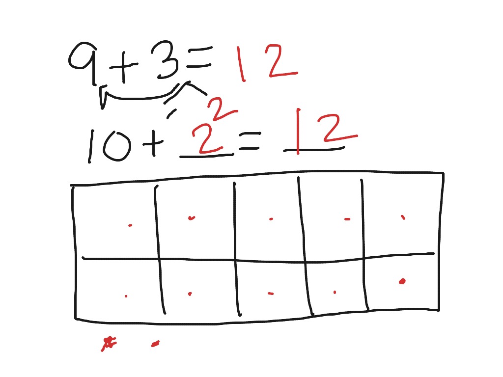 adding-with-a-ten-frame-math-showme