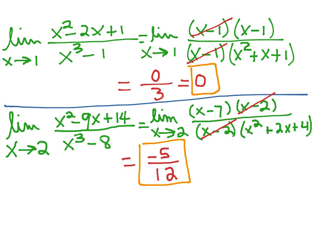 Finding Limits Algebraically Math Calculus Limits AP Calc Limits ShowMe