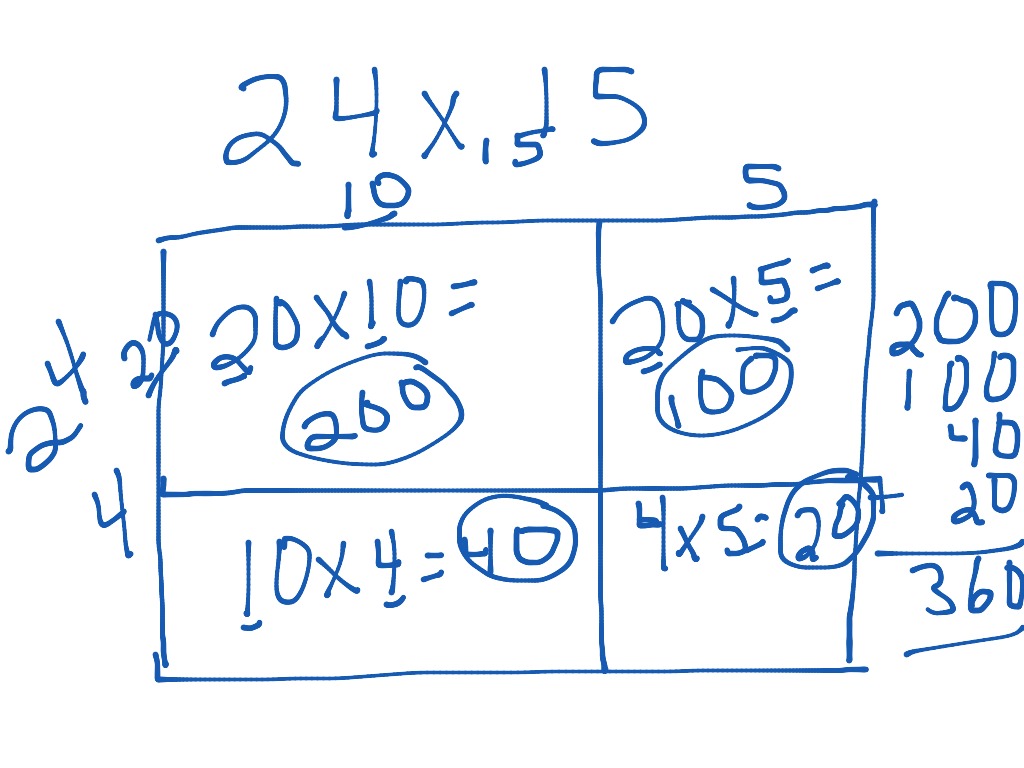 break-it-up-method-for-multiplication-math-elementary-math-math-4th-grade-multiplication