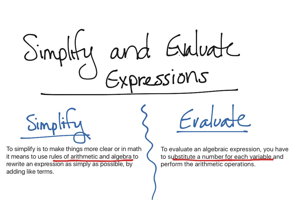 topic-simplifying-expressions-showme-online-learning