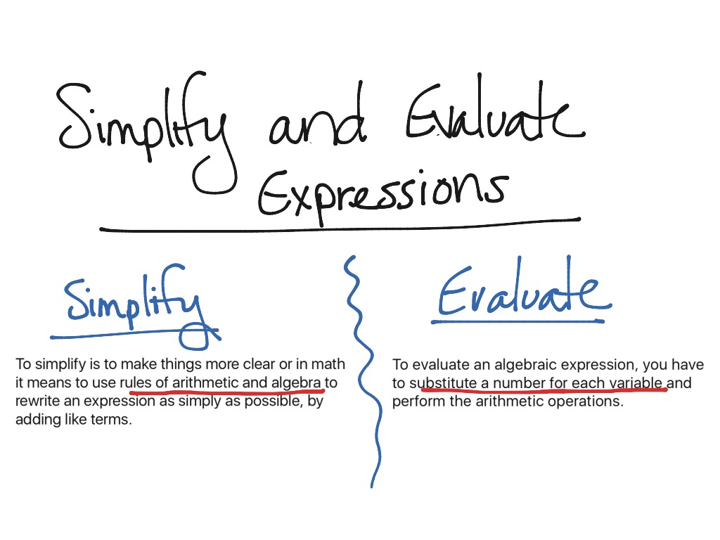 Topic Simplifying Expressions ShowMe Online Learning
