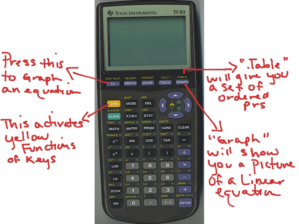 ti-83-graphing-information-math-showme