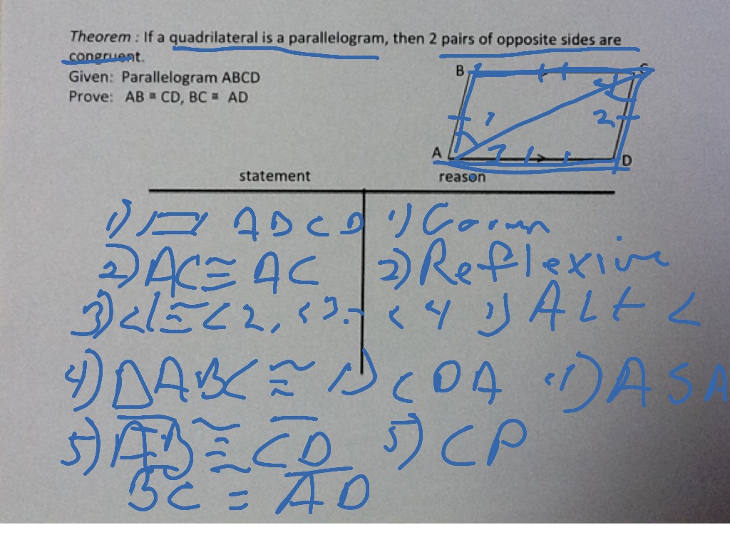 proof-opposite-sides-of-a-parallelogram-are-congruent-geometry-showme