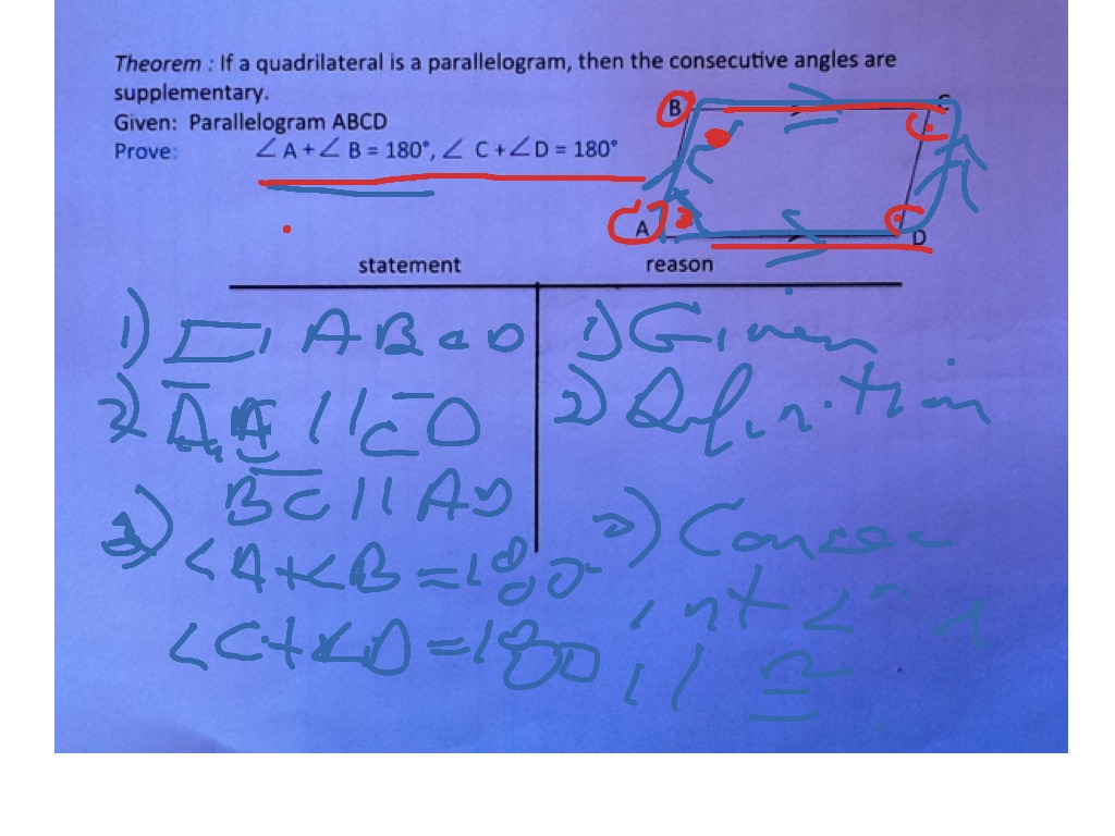 consecutive-angles-of-parallelogram-are-congruent-geometry-showme