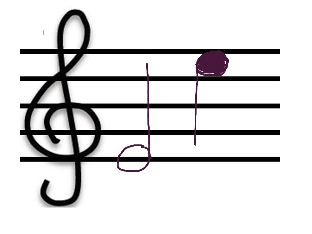 most-viewed-thumbnail