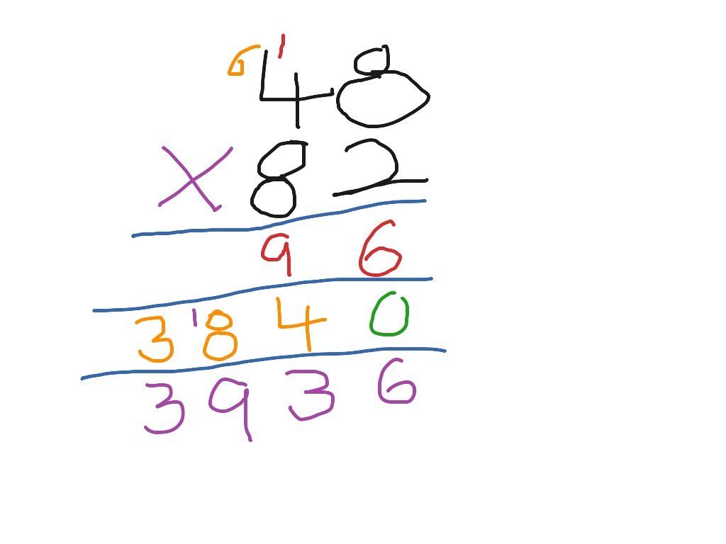 Maddi and and Elise | Math, multiplication, 5th grade math | ShowMe