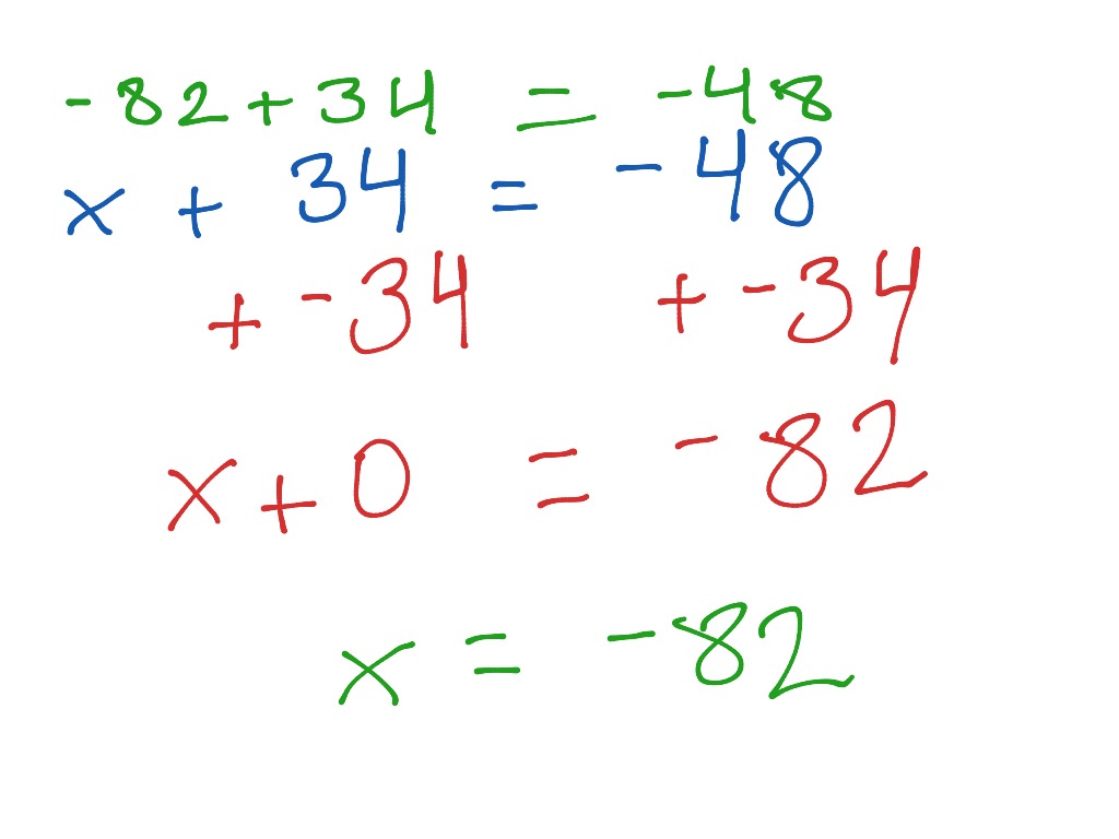 instructional-resource-tutorial-solving-addition-and-subtraction-equations-media4math