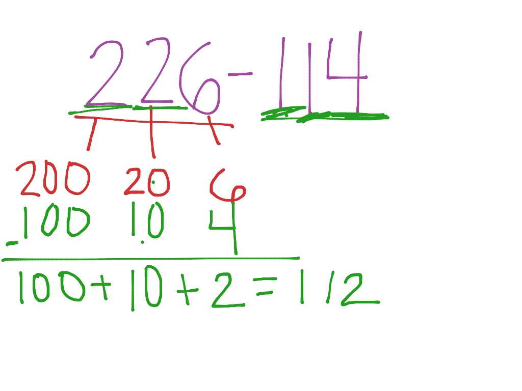 showme-break-apart-method-subtraction-3rd-grade