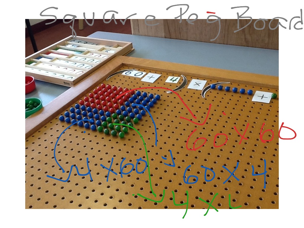 Fiona explains Square Peg Board | Math, Montessori 9-12 yr old math ...