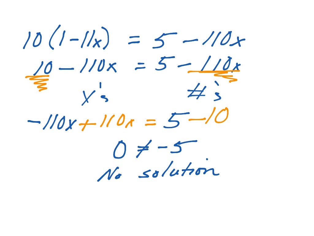 linear equations with no solution examples