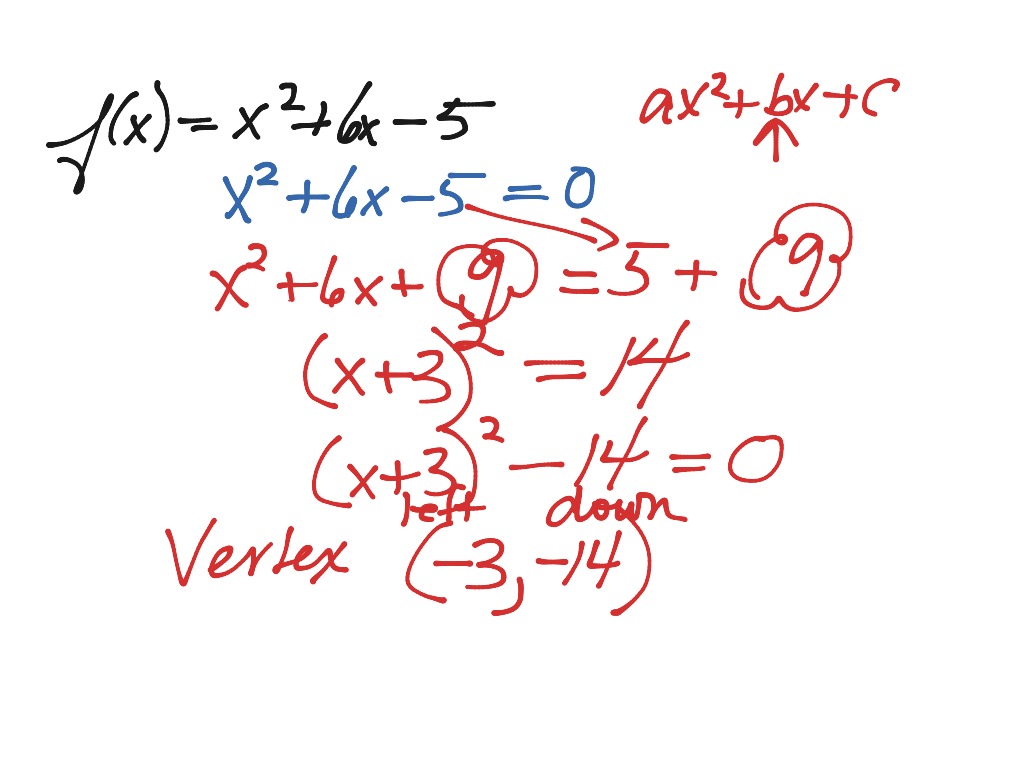 Make up feb 17 find vertex CtS | Math, Algebra | ShowMe