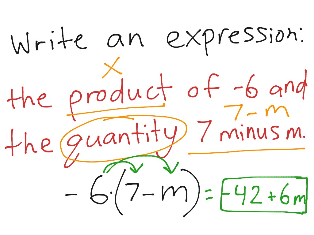 the-distributive-property-math-algebra-simplifying-expressions-distributive-property-showme