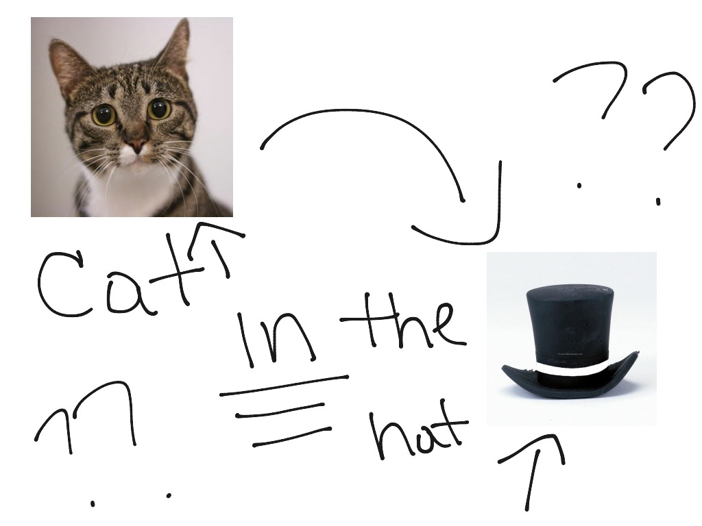 most-viewed-thumbnail