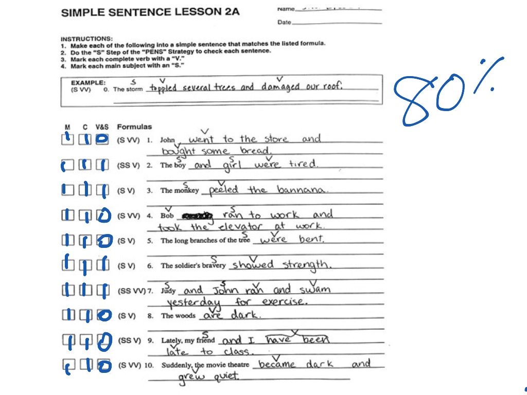 PSW scoring model learning sheet SS 2A | english, Writing | ShowMe