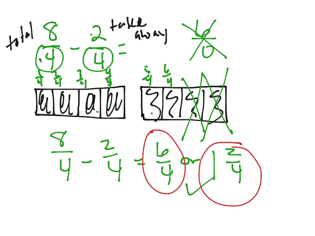 Adding subtracting fractions | Math, Elementary Math, math 4th grade