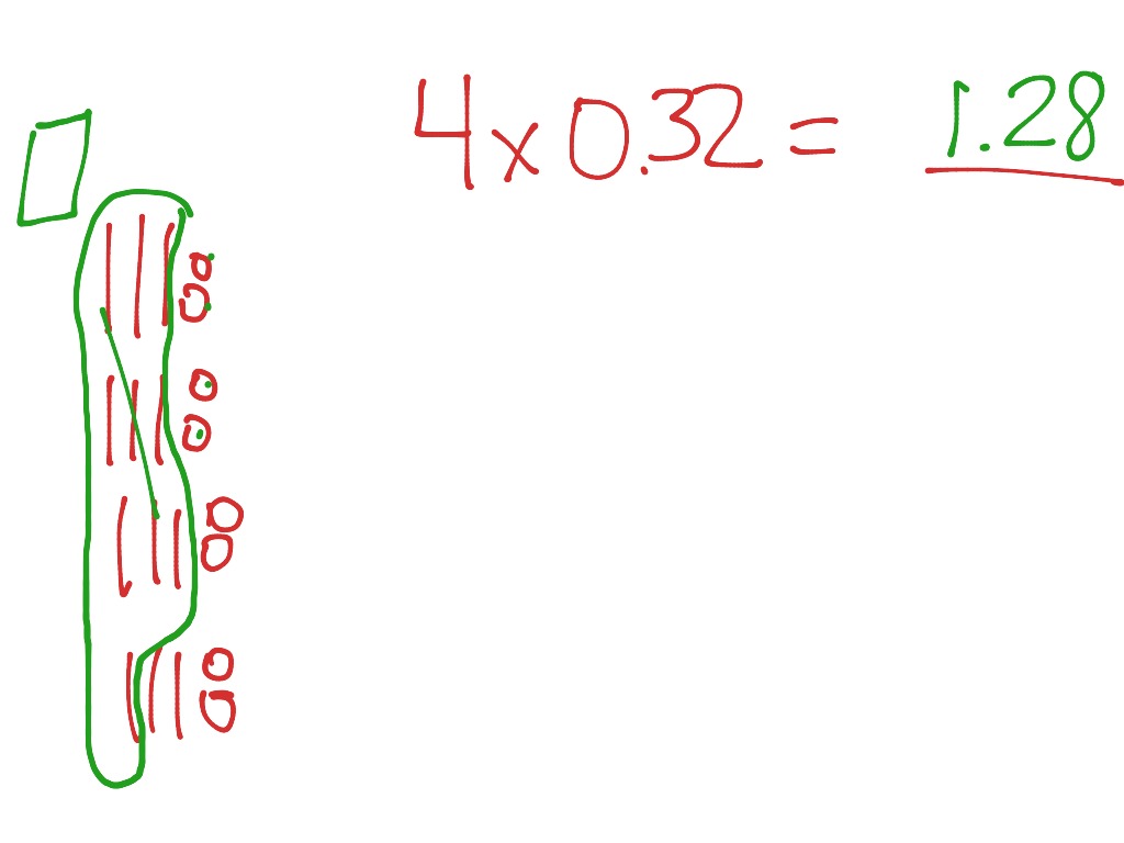most-viewed-thumbnail