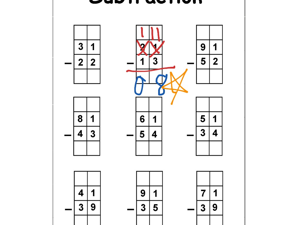 most-viewed-thumbnail