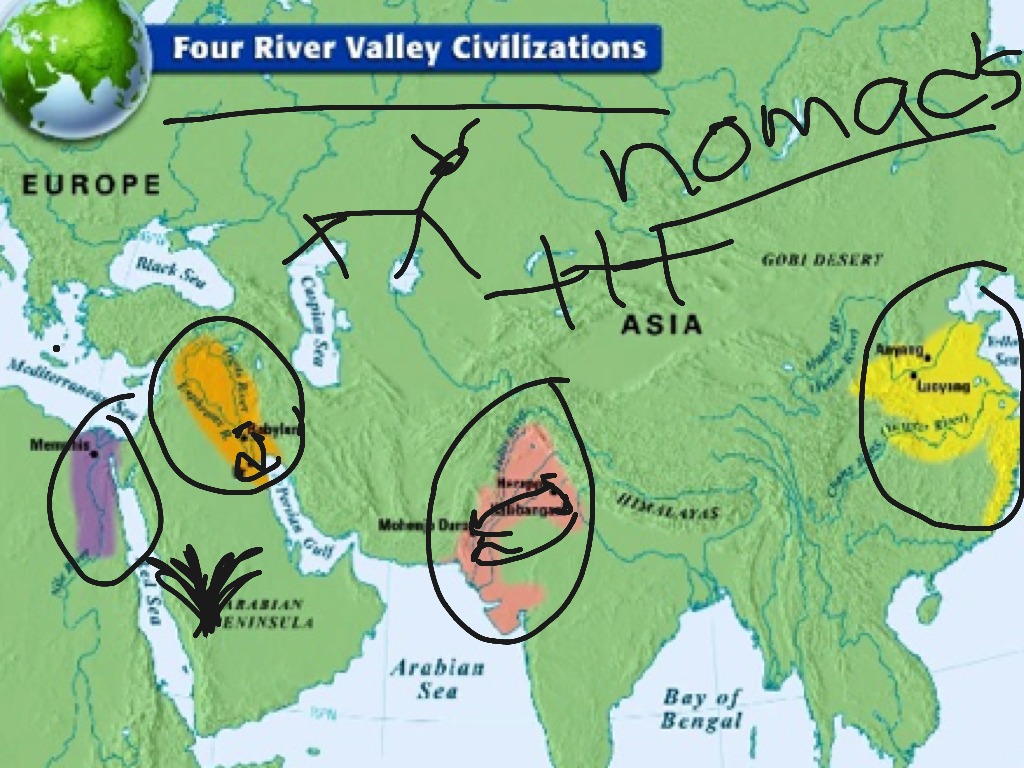  First Four River Valley Civilizations How Did Geography Affect Early 