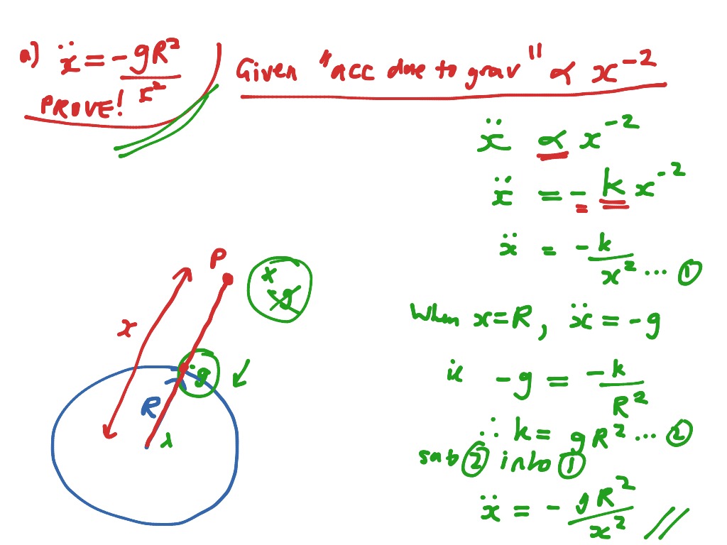 escape-velocity-part-1-math-showme