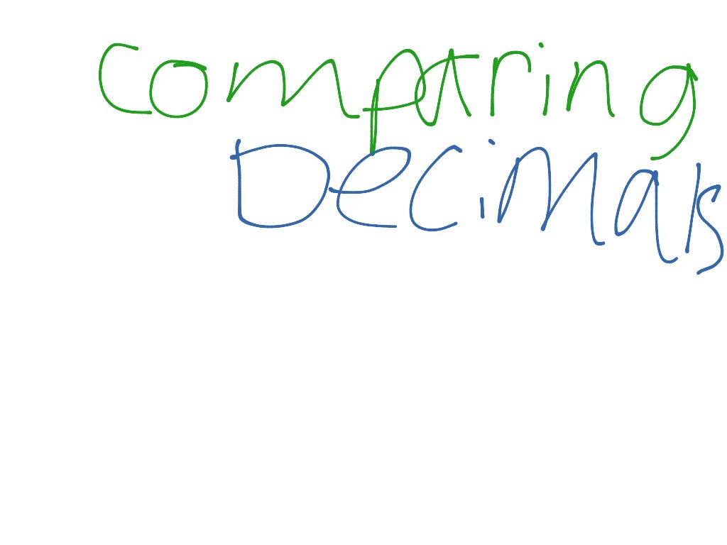 most-viewed-thumbnail