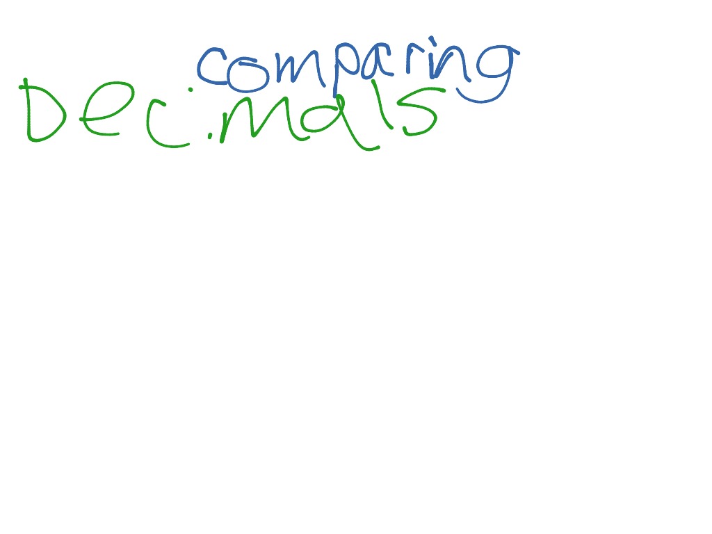 most-viewed-thumbnail