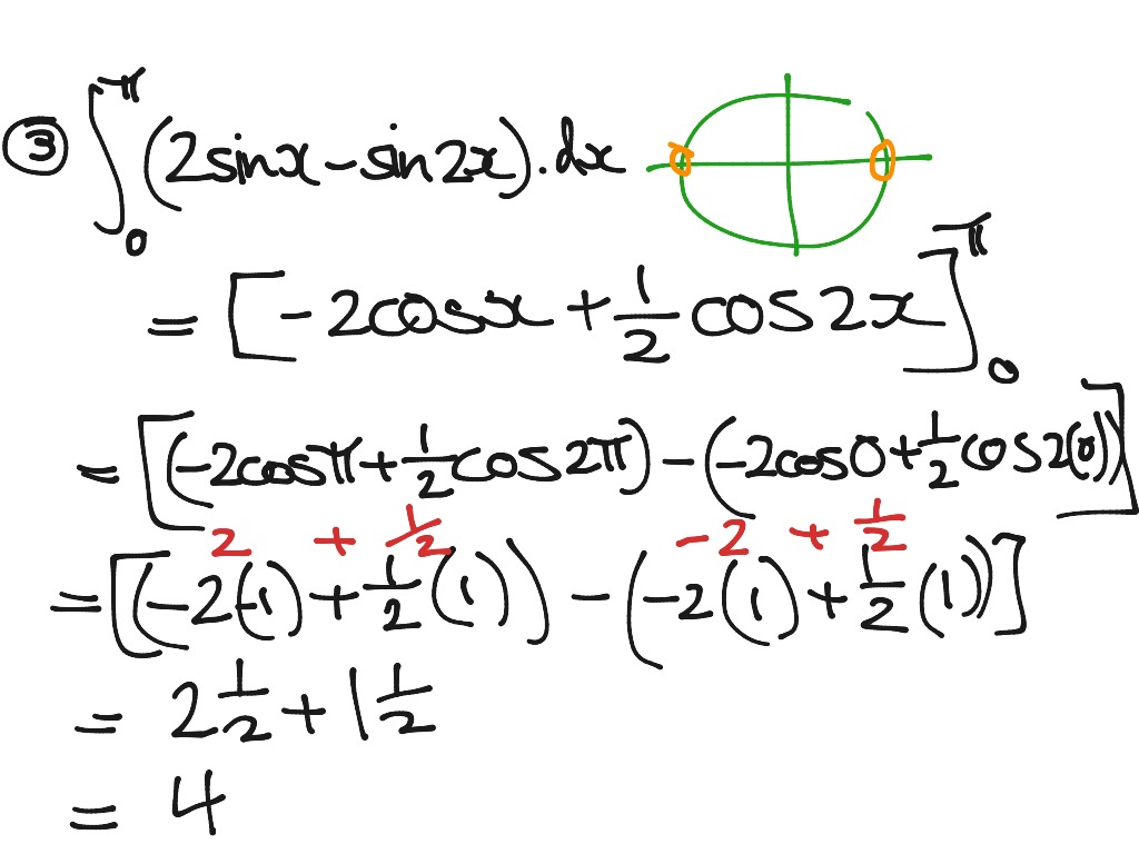 Year 12 Mathematics Trigonometry Definite Integration Math 