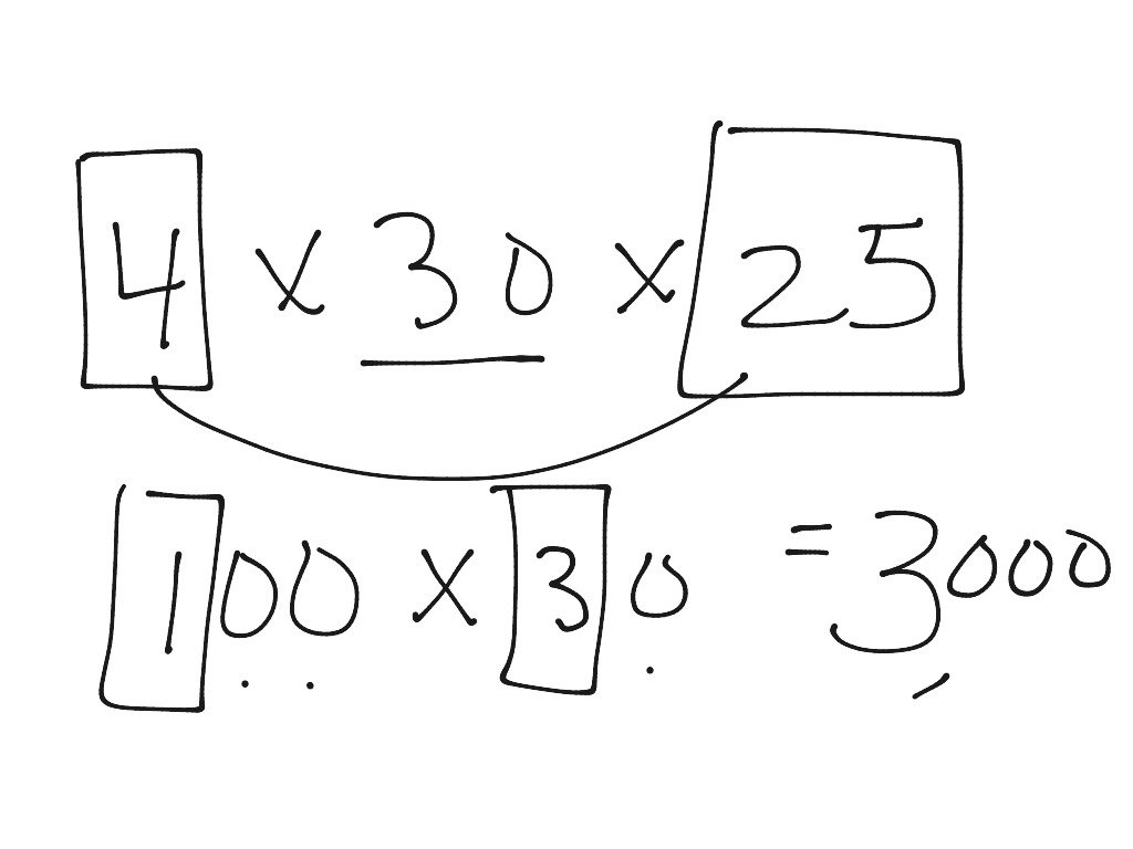 Multiplying with zero patterns | Math | ShowMe