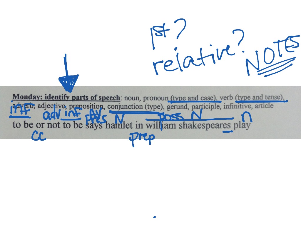most-viewed-thumbnail