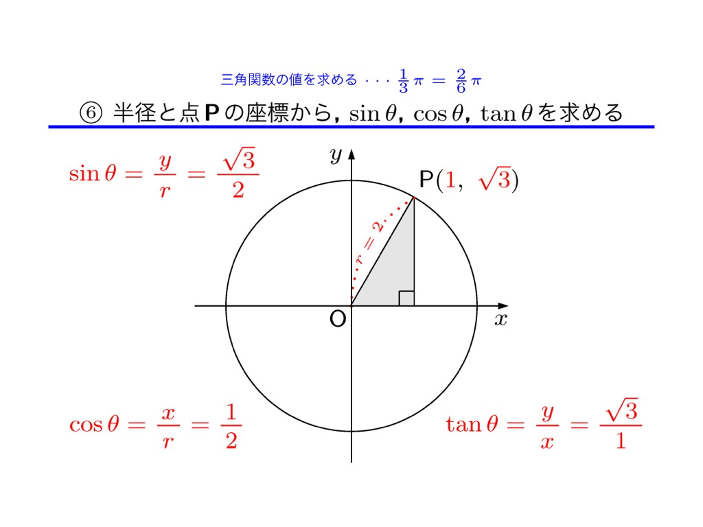 sin1-3pi-math-showme