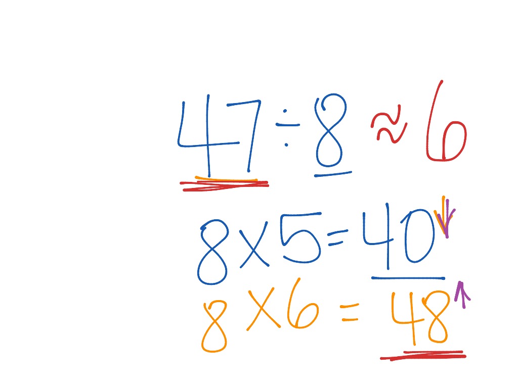 Compatible Numbers Math Elementary Math 5th Grade Math ShowMe